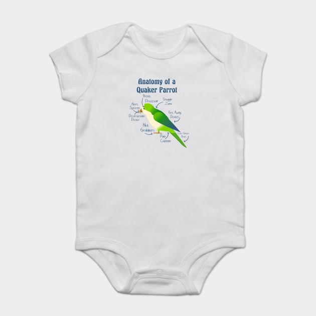 Anatomy of Quaker Parrot Monk Parakeet Baby Bodysuit by Einstein Parrot